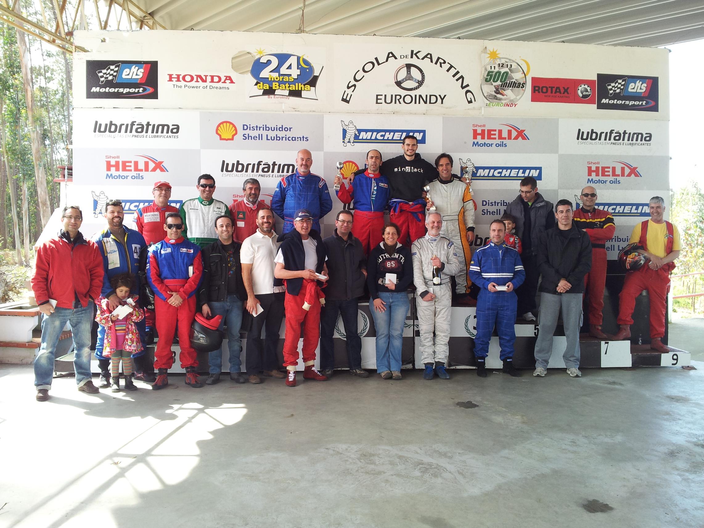 Challenge SSCGD 201431